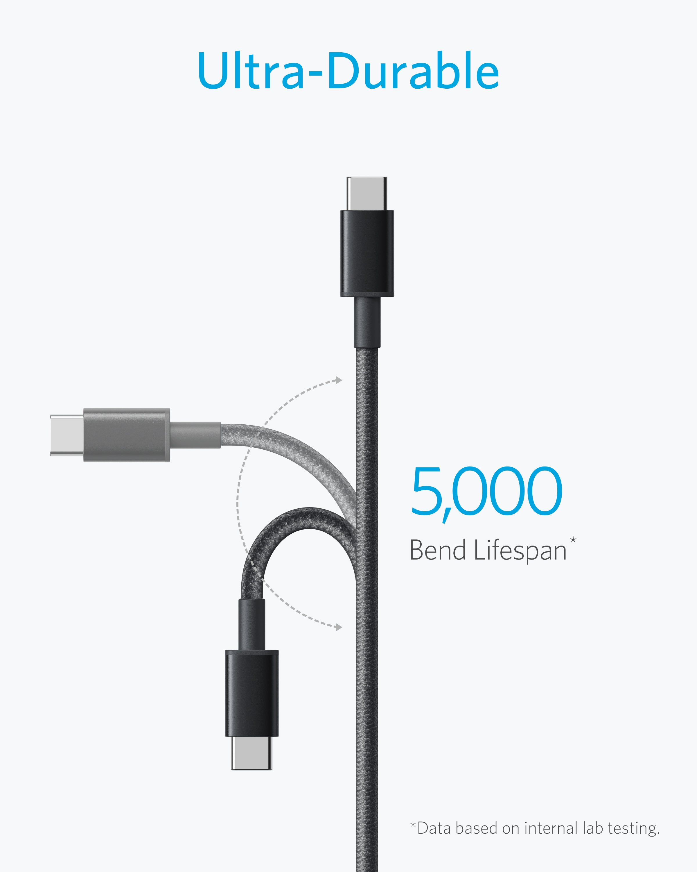 Anker Nylon USB-C to USB-A 2.0 Cable Anker Nylon USB-C to USB-A 2.0 Cable